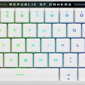 ASUS ROG Falchion RX Low Profile (English)